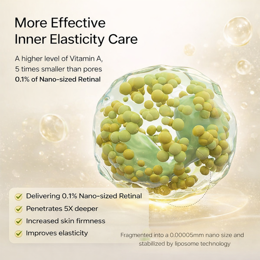 Celimax Retinal Shot Tightening Booster | Retinal Anti-Aging Serum for Firm Skin | Wrinkle Reduction & Elasticity Booster